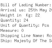 USA Importers of fuel injector - Royal Caribbean Cruises Ltd