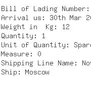 USA Importers of fuel injector - Transmarine Rotterdam