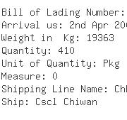 USA Importers of fumed silica - Trimar Advanced Materials