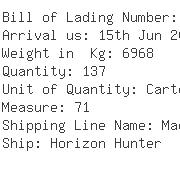 USA Importers of fur - Admiral Overseas Shipping Company
