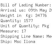 USA Importers of fur - Amoy International Amoy Line Llc