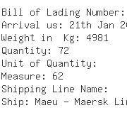 USA Importers of fur - Ashley Furniture Industries Inc
