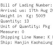 USA Importers of furniture fitting - Panalpina Inc