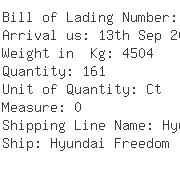 USA Importers of furniture sofa - Expeditors Intl-stl