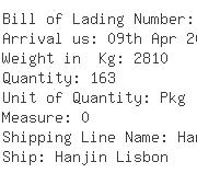 USA Importers of furniture - Bnx Shipping Inc Sfo Branch