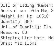 USA Importers of furniture - Amoy International Amoy Line Llc