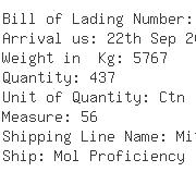 USA Importers of furniture wood - Allied Transport System Usa Inc
