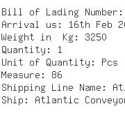 USA Importers of fuse - Kuehne  &  Nagel Intl Ltee