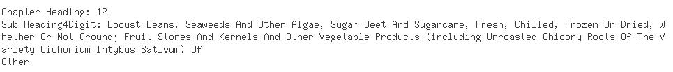 Indian Exporters of garcinia - Siris Impex