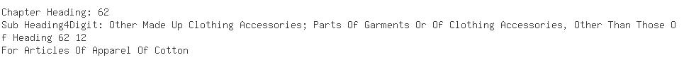 Indian Importers of garment accessories - Network Clothing Company Pvt. Ltd
