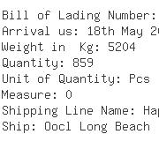 USA Importers of garment accessories - Sunice Cargo Logistics Inc