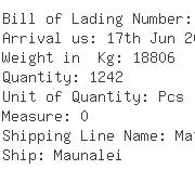 USA Importers of garment cotton - Dewell Container Shipping - Cn