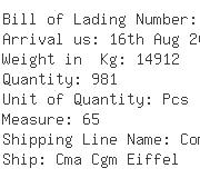 USA Importers of garment cotton - Ame Logistics Llc 156-15 146th
