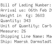 USA Importers of garment cotton - Dsl Star Express