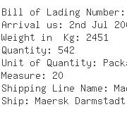USA Importers of garment cotton - Dsl Star Express Inc