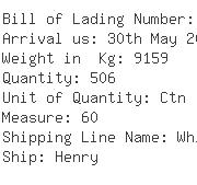 USA Importers of garment - Dsl Star Express