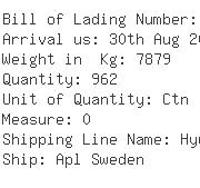 USA Importers of garment - Global Transportation Svc Inc