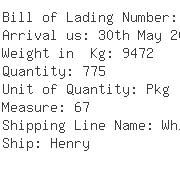 USA Importers of garment - Fcc Logistics Inc