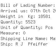 USA Importers of garments - China Container Line Ltd -cn