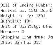 USA Importers of garments - Biandi Corp