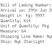USA Importers of garments - Eurasia Freight Service Inc -lax