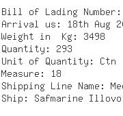 USA Importers of garments - Dhl Global Forwarding