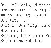 USA Importers of gas detector - Prima Free Trade Cancun Sa De Cv