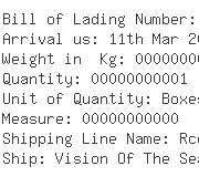 USA Importers of gas detector - Royal Caribbean Cruises Ltd