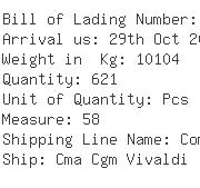 USA Importers of gas heater - Dhl Global Forwarding