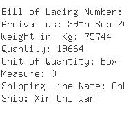 USA Importers of gas kit - Ups Ocean Freight Service Inc