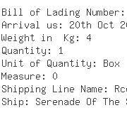 USA Importers of gas meter - Royal Caribbean Cruises Ltd