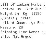 USA Importers of gas ring - Dhl Global Forwarding