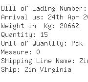 USA Importers of gas ring - Imc Interamerican Motor Corp