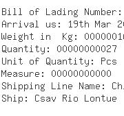 USA Importers of gas ring - Dhl Danzas Air  &  Ocean