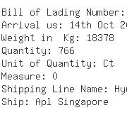 USA Importers of gas ring - Phoenix Int L Freight Services Ltd