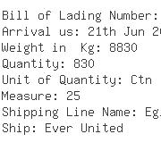 USA Importers of gas ring - Ups Ocean Freight Services Inc