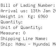 USA Importers of gas ring - Lamons Gasket Co