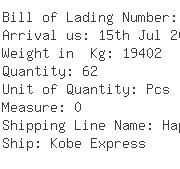 USA Importers of gas ring - Panalpina Inc -ocean Freight