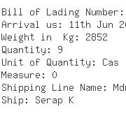 USA Importers of gas springs - Barnes Group Inc