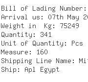 USA Importers of gas springs - Midwest Transatlantic Lines Inc