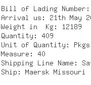 USA Importers of gas springs - Multilink Container Line Llc