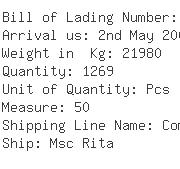 USA Importers of gas valve - Panalpina Inc