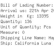 USA Importers of gas washer - Panalpina Inc -ocean Freight