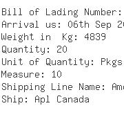 USA Importers of gasket cylinder - Ipd Parts Inc-exports