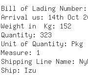 USA Importers of gasket cylinder - Servco Pacific Inc