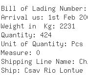 USA Importers of gasket rubber seal - General Motors Corporation