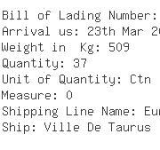 USA Importers of gasket rubber seal - Headygroup