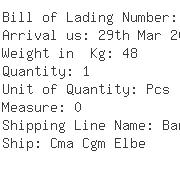 USA Importers of gasket rubber seal - Crp Industries