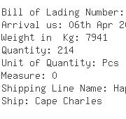USA Importers of gasket rubber seal - Panalpina Inc -ocean Freight