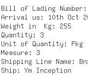 USA Importers of gasket rubber seal - Sl Alabama Llc